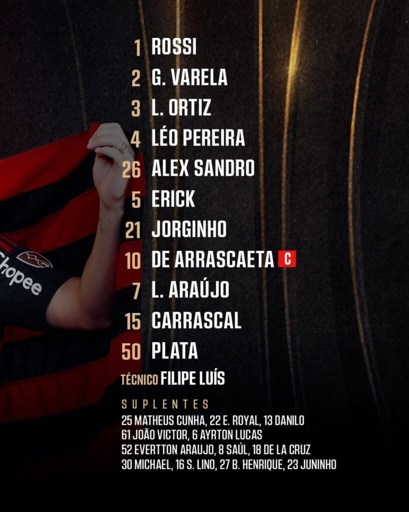 Flamengo empata com Racing e garante vaga na final da Libertadores