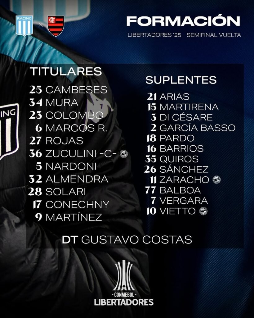 Flamengo empata com Racing e garante vaga na final da Libertadores