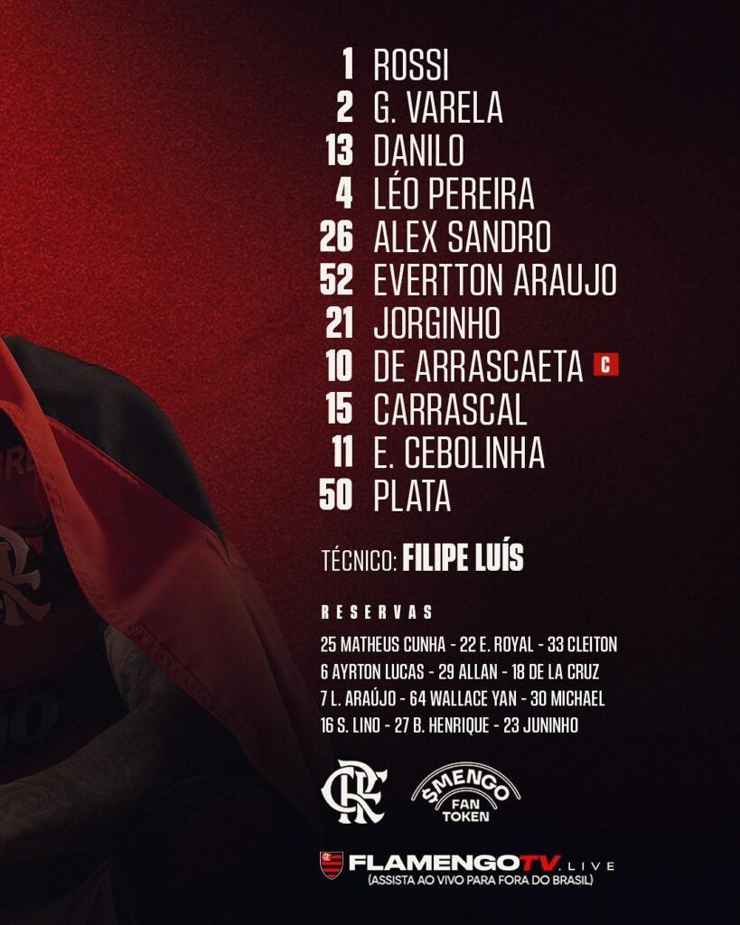 Flamengo vence Bragantino e mantém liderança no Brasileirão