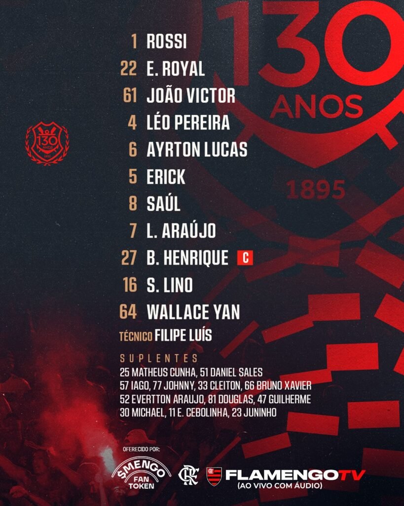 Sport perde por 5 a 1 para o Flamengo em jogo atrasado do Brasileirão